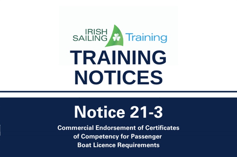 Training Notice 21.3