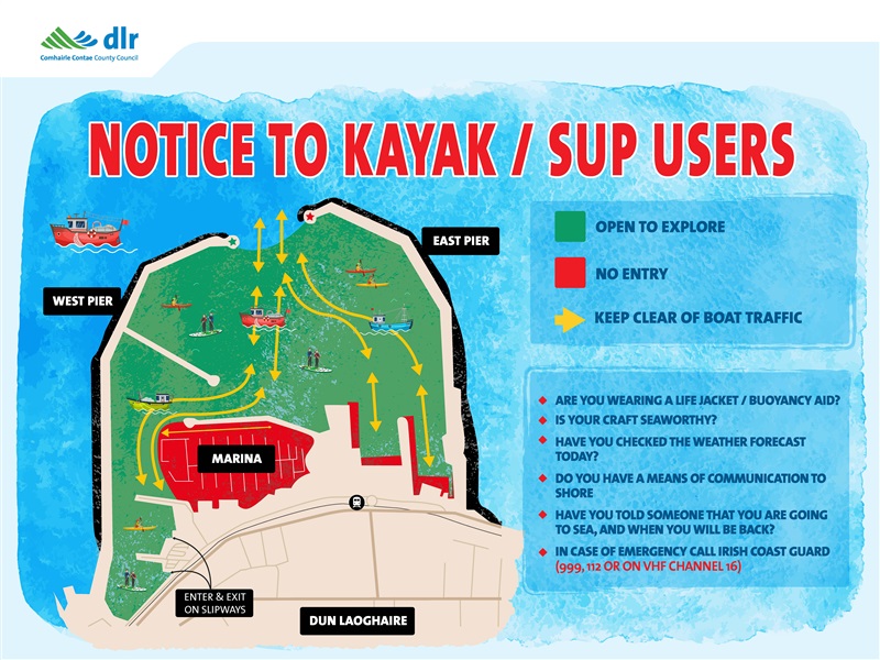 Notice to Kayak and SUP Users