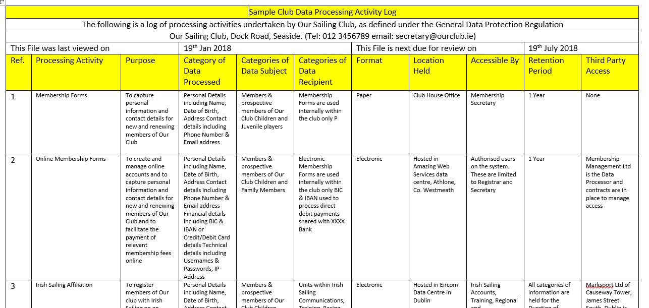 Sample GDPR Activity Sheet Image Sample GDPR Activity Sheet Image